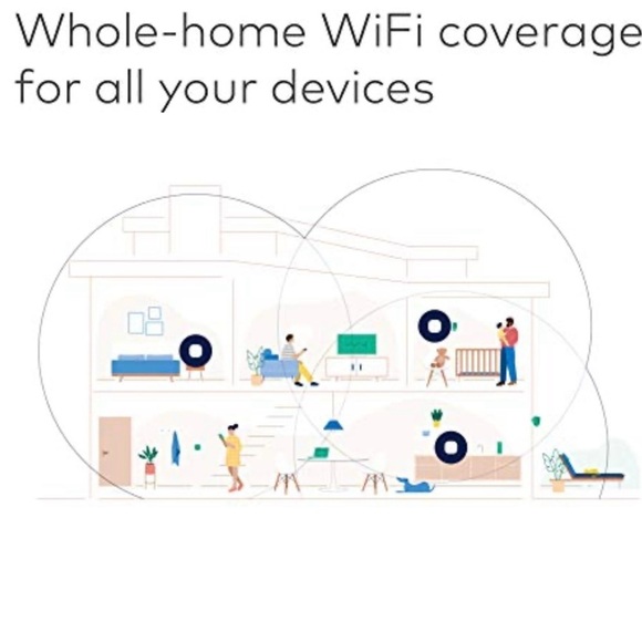 eero Wi-Fi System Mesh Router - Picture 3 of 9